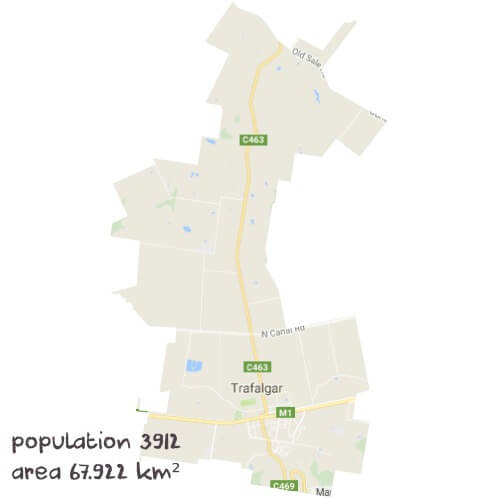 Maths Tutoring Near Me
